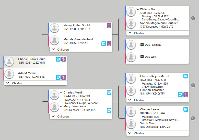 Hillsborough County, New Hampshire Genealogy • FamilySearch