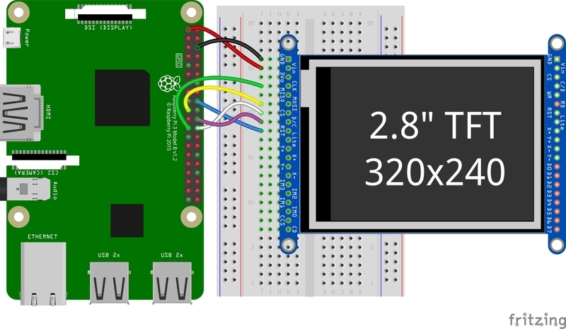 arduino_compatibles_2.8_TFT_bb.jpg